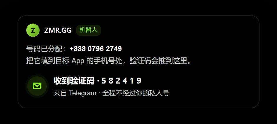 +888 号码接收到的短信验证码在 Telegram 机器人内实时推送